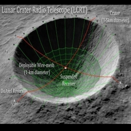 La NASA planea un radiotelescopio en cara oculta de la Luna