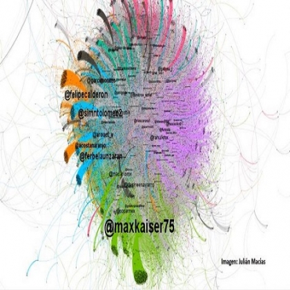 Con bots, cuentas afines a Calderón y opositores a AMLO inflan tendencia para ‘defender’ al INE