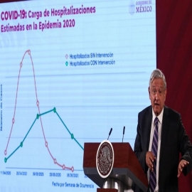 The Economist: El manejo de la crisis del COVID-19 mejoró los niveles de aceptación de AMLO